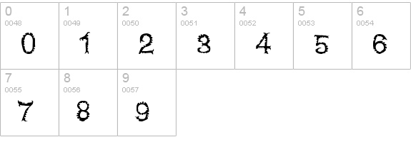 Netherworld numbers 0-9 preview