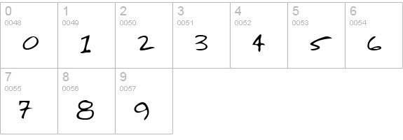 NettiesHand Regular numbers 0-9 preview
