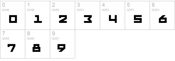 Network numbers 0-9 preview