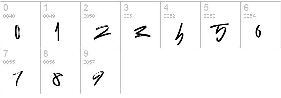 Network Font Family numbers 0-9 preview