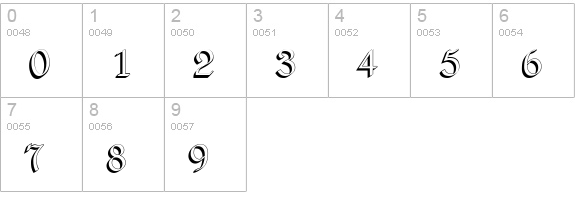 NeuAltischShadLeft numbers 0-9 preview