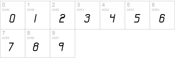 Neural (BRK) numbers 0-9 preview