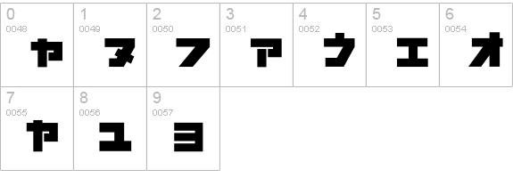 NEURONA-Katakana numbers 0-9 preview