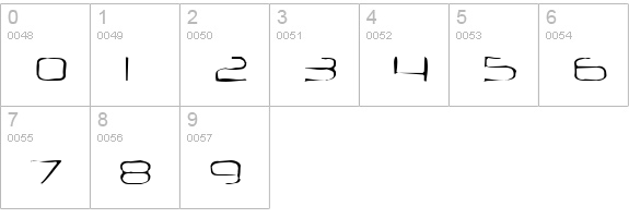 Neuropol Gaunt numbers 0-9 preview