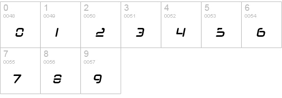 Neuropol Nova Cnd Bold Italic numbers 0-9 preview