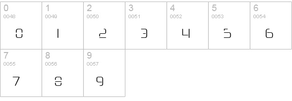 Neuropol Nova Cnd Lite numbers 0-9 preview