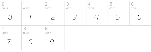 Neuropol Nova Cnd Lite Italic numbers 0-9 preview