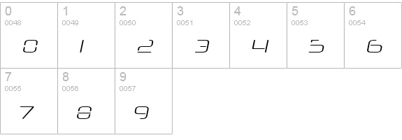 Neuropol Nova Lite Italic numbers 0-9 preview