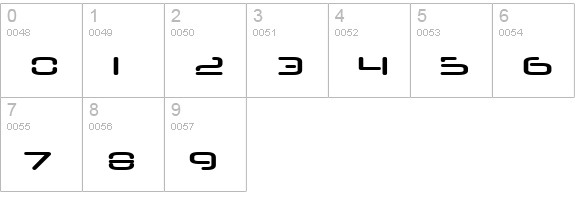 Neuropol Nova Xp Bold numbers 0-9 preview
