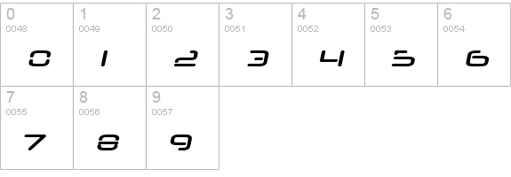 Neuropol Nova Xp Bold Italic numbers 0-9 preview