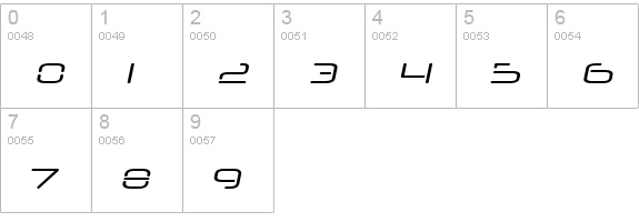 Neuropol Nova Xp Italic numbers 0-9 preview