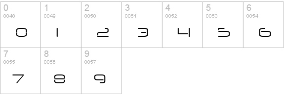 Neuropol Nova Xp Lt numbers 0-9 preview
