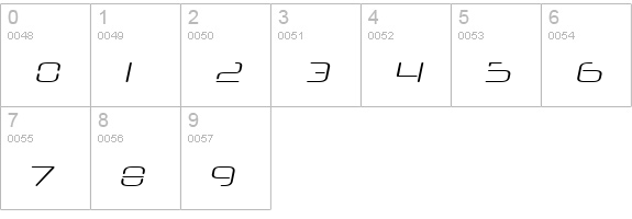 Neuropol Nova Xp Lt Italic numbers 0-9 preview