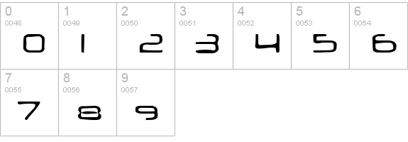 Neuropol X Burn numbers 0-9 preview