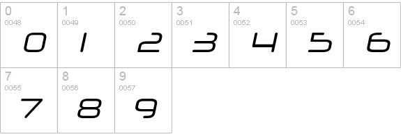 Neuropol X Italic numbers 0-9 preview