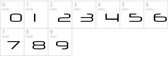 Neuropol X Xp numbers 0-9 preview