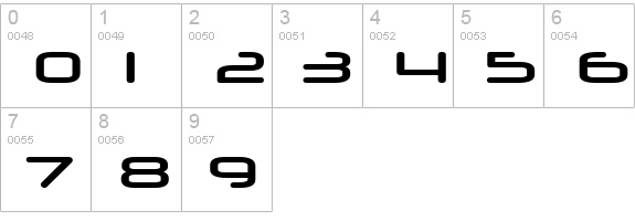 Neuropol X Xp Bold numbers 0-9 preview