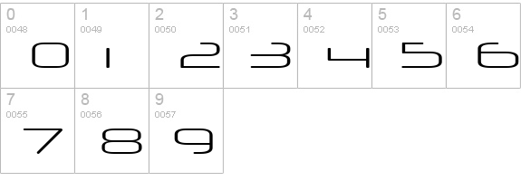Neuropol X Xp Lite numbers 0-9 preview