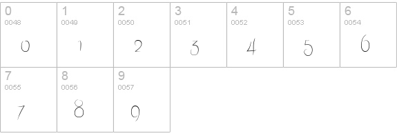 Neurotic Minds BTN Cond numbers 0-9 preview