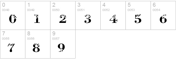 Neurotoxin numbers 0-9 preview