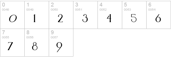NeuSerif numbers 0-9 preview