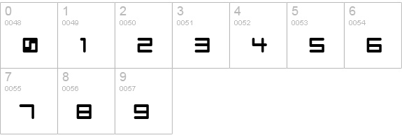 Neustyle numbers 0-9 preview