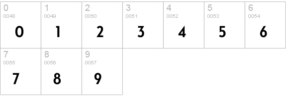 Neutraface Condensed Bold numbers 0-9 preview