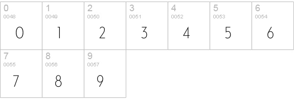 Neutraface Condensed Light numbers 0-9 preview