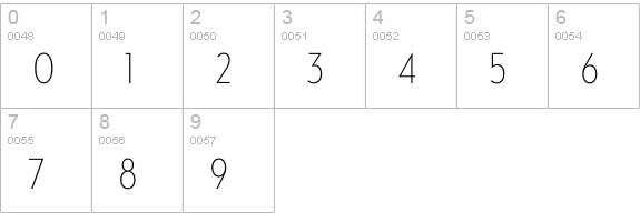 Neutraface Condensed Light Alt numbers 0-9 preview