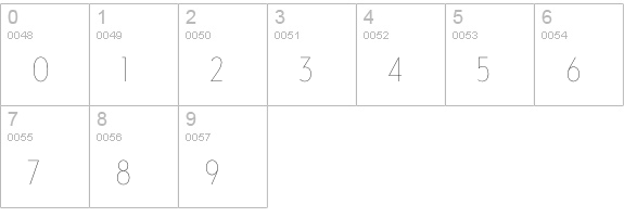 Neutraface Condensed Thin numbers 0-9 preview