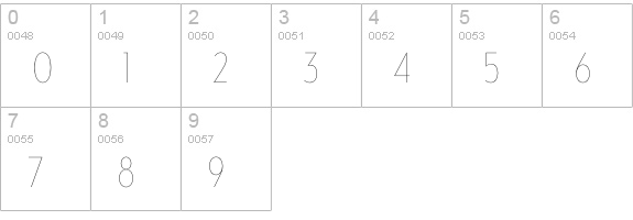 Neutraface Condensed Thin Alt numbers 0-9 preview