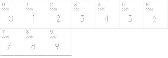 NeutrafaceCondensedPS-Thin numbers 0-9 preview