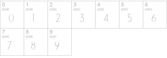 NeutrafaceCondensedPS-ThinAlt numbers 0-9 preview