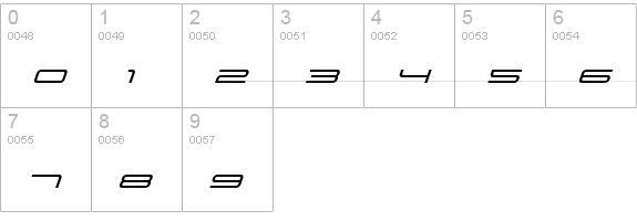 Neutronica DNA numbers 0-9 preview