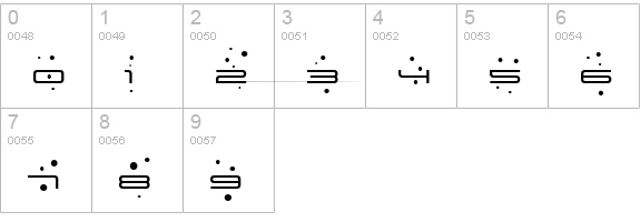 Neutronica outthere numbers 0-9 preview