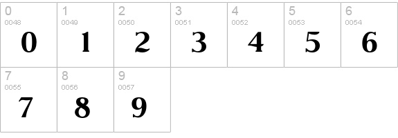 Nevada-DemiBold numbers 0-9 preview