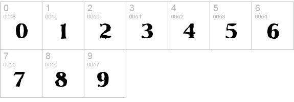 NevadaAntique-Xbold-Regular numbers 0-9 preview