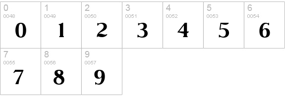 NevadaSerial-Bold numbers 0-9 preview