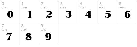 NevadaSerial-Heavy-Regular numbers 0-9 preview