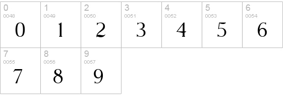 NevadaSerial-Light-Regular numbers 0-9 preview