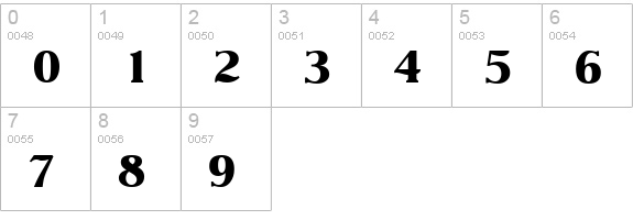 NevadaSerial-Xbold-Regular numbers 0-9 preview