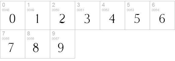 NevadaSerial-Xlight-Regular numbers 0-9 preview