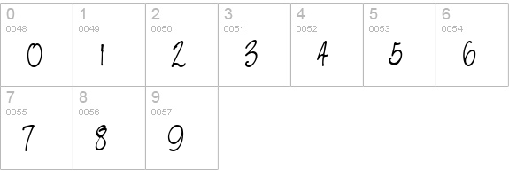NevilleScript Regular numbers 0-9 preview