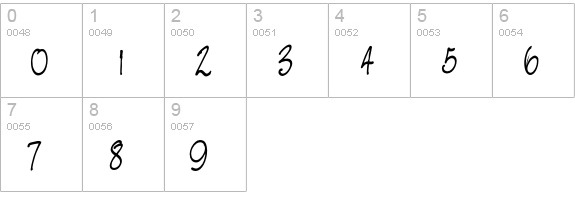 NevisionCasualEF numbers 0-9 preview
