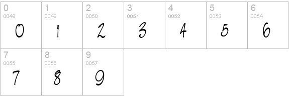 NevisonCasDEE numbers 0-9 preview