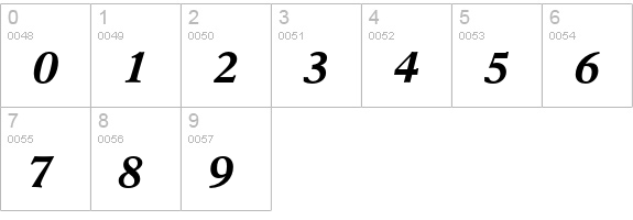 New Aster Bold Italic numbers 0-9 preview