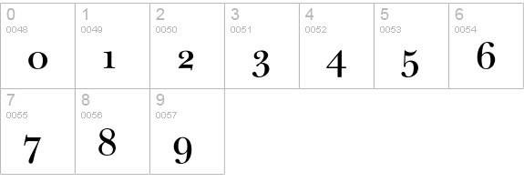 New Baskerville* Expert Semi Bold numbers 0-9 preview
