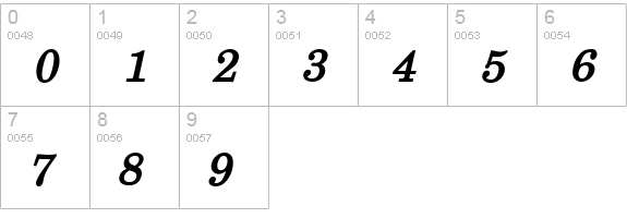 New Boston Wide Bold Italic numbers 0-9 preview