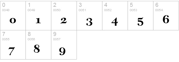 New Caledonia Bold Small Caps & Old Style Figures numbers 0-9 preview