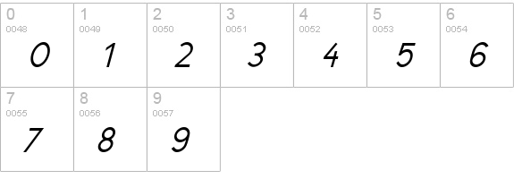 New Cicle Gordita Italic numbers 0-9 preview
